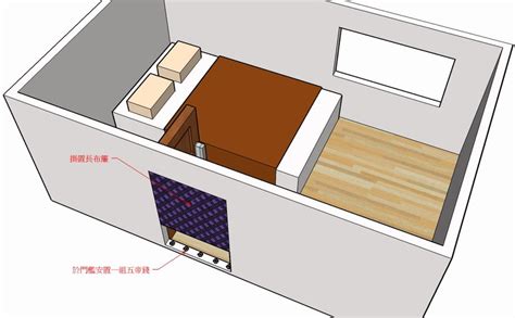 灶包廁的化解方法 床對房門